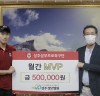 강상우-한석종-권경원, 5-6-7월 월간MVP 수상!